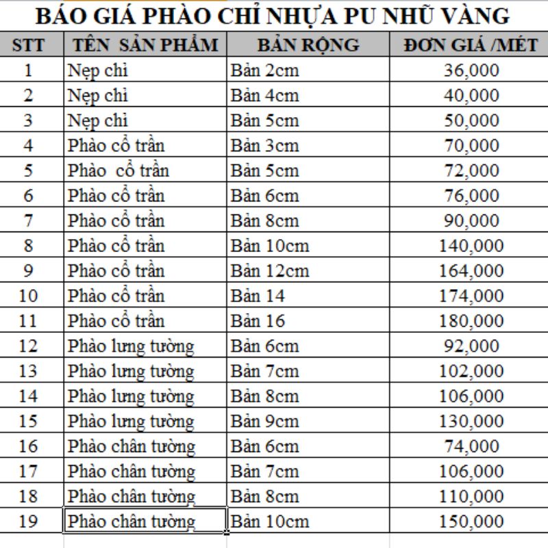 Báo giá phào chỉ dát vàng